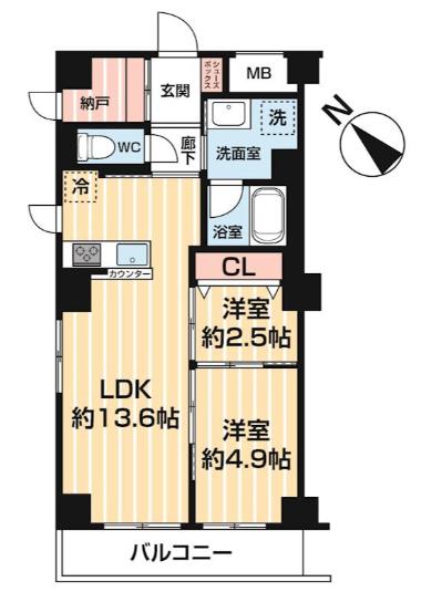アスブルーム奥浅草(2SLDK/6階)の間取り写真