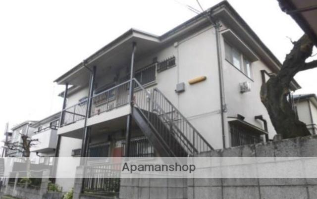 中島ハイツ