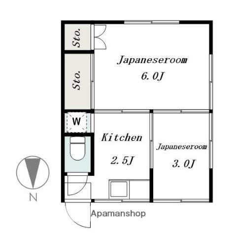 松野荘(2K/2階)の間取り写真