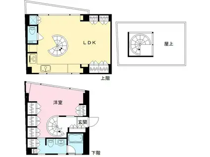 S4S BLDG エスフォーエスビル(1LDK/5階)の間取り写真