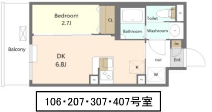 ES-GRANDE大森(1DK/3階)の間取り写真