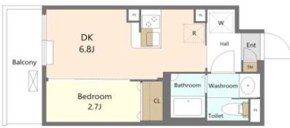 ES-GRANDE大森(1DK/3階)の間取り写真