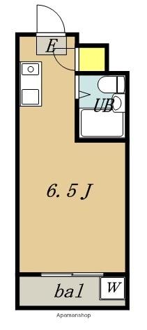 シャトル田中(ワンルーム/2階)の間取り写真