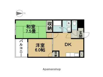 第三吉田ビル(2DK/8階)の間取り写真