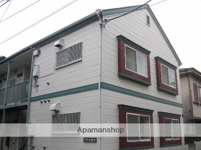 アビタシオン鵜の木