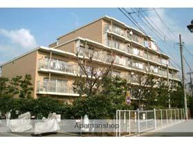 ソフィア西新井