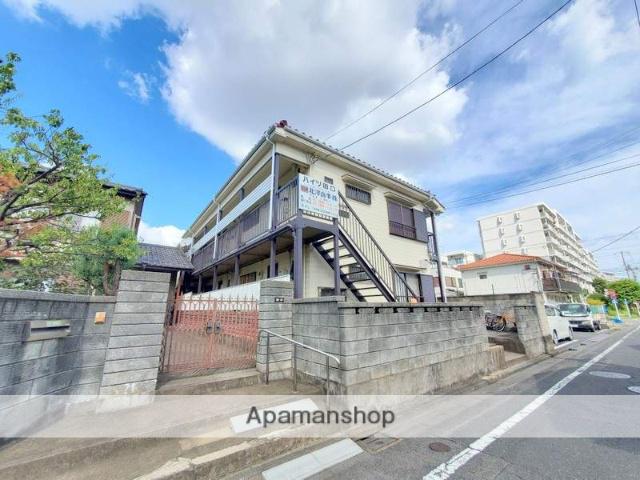 ハイツ田口