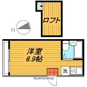 シャンテ梅田Ⅱ(ワンルーム/2階)の間取り写真