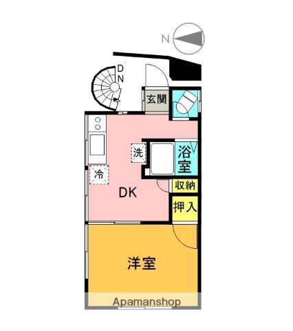 佐藤ハイツ(1DK/2階)の間取り写真