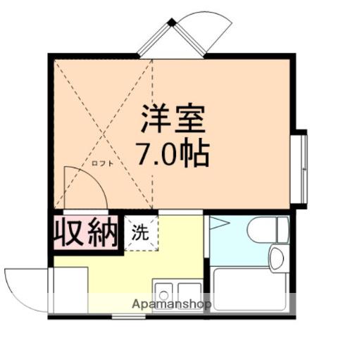 ハビター保谷(ワンルーム/2階)の間取り写真