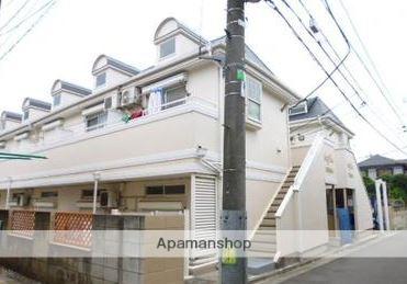 シティパレス石神井台Ⅰ