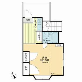 サンライフ赤羽(ワンルーム/2階)の間取り写真