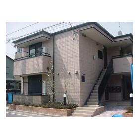 ビューラー・ハイム