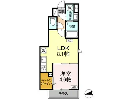 東野川1丁目PJ A棟(1LDK/1階)の間取り写真