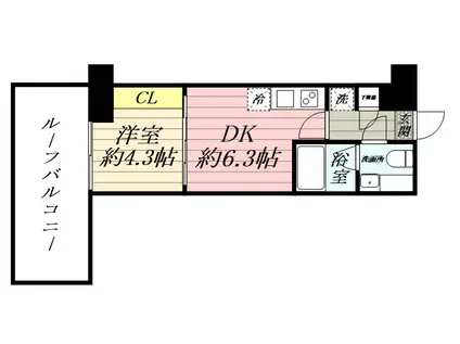 クレヴィアリグゼ日暮里根岸(1DK/2階)の間取り写真