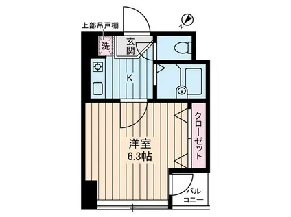 アべニール曙橋(1K/3階)の間取り写真