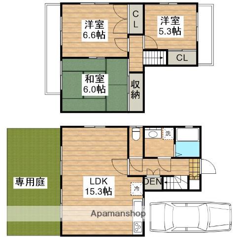 ブリージングタウン百草園(3LDK)の間取り写真