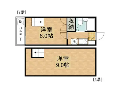 カーメルヒルズ(2K/2階)の間取り写真