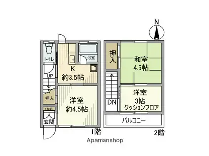 杉本荘(3K/2階)の間取り写真