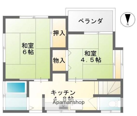 宇沢アパート(2K/2階)の間取り写真