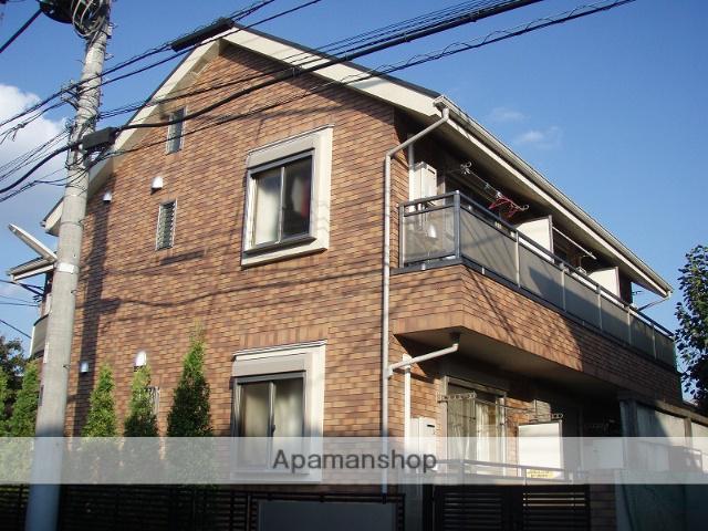 ロータスハイム吉祥寺