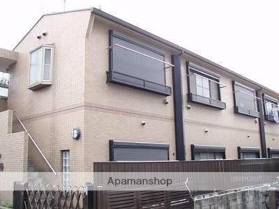 サングリーンハイツ