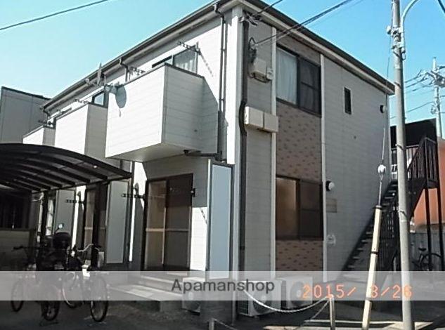 エステートミキ