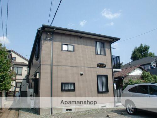 ARC-EN-CIEL(2DK/1階)