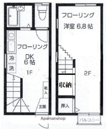 エトワール(1DK)の間取り写真