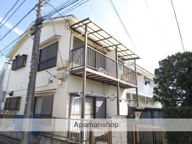 センチュリーことぶき