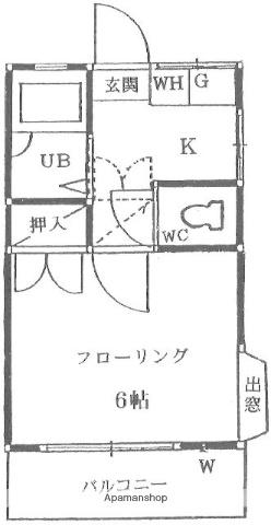 ハイツアヴェニュー(1K/2階)の間取り写真
