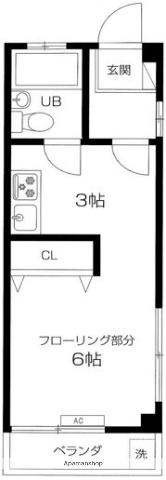 第11通南ビル(1K/2階)の間取り写真