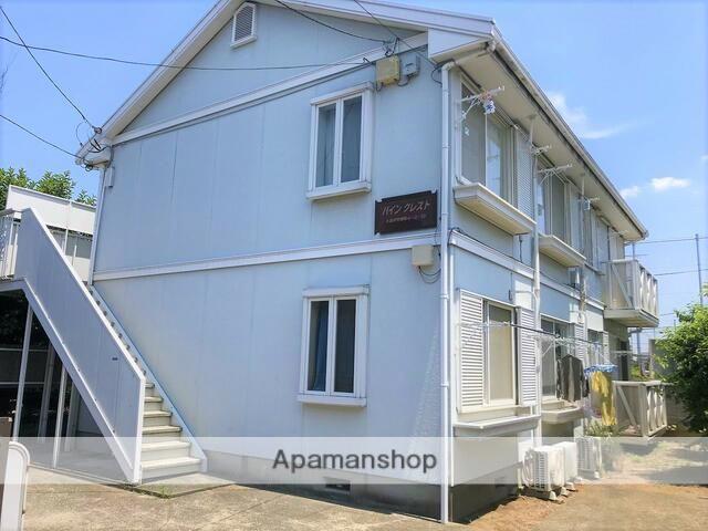 パインクレスト(2DK/1階)