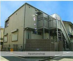 アヴニール高井戸