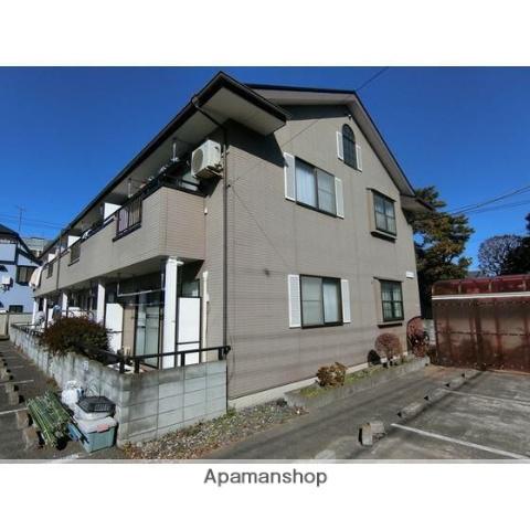 エステートシモダ