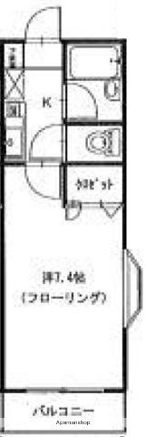 コーポエスペランサ 1階階 間取り