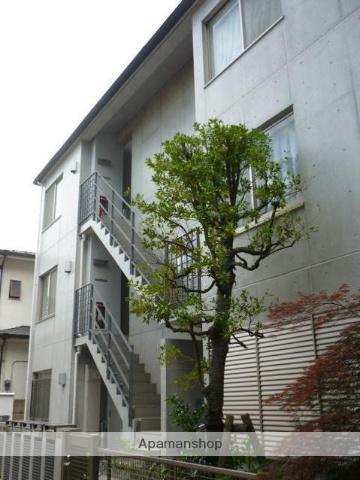 アトゥール武蔵野