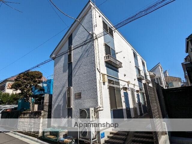 パンテール西荻