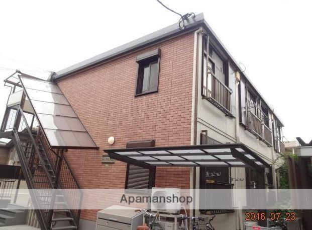 シティハイムHIRANO