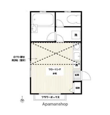 さくらハウス(ワンルーム/2階)の間取り写真