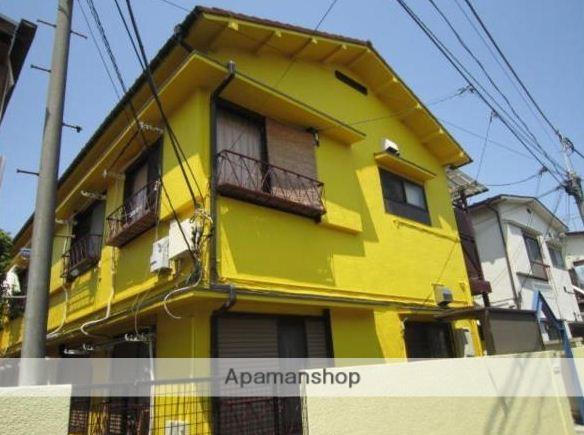 コーポなかみの