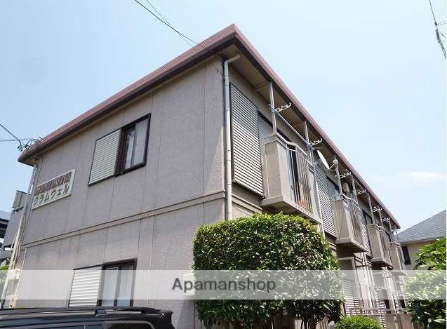 シティハイムグラムウェル