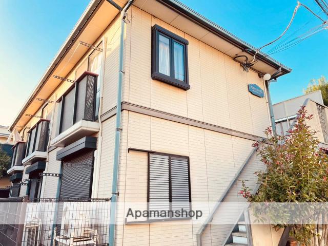 プロヴァンスハイム