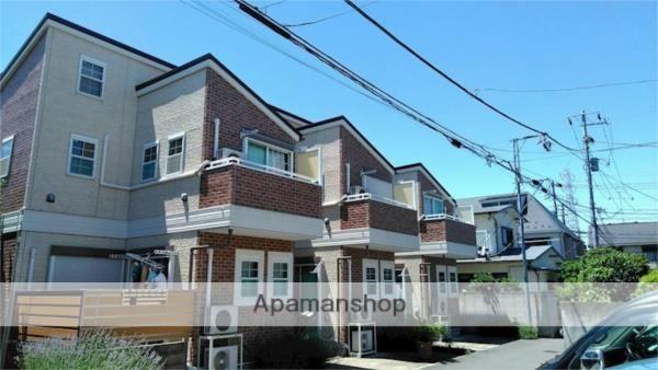 マスコットパレス