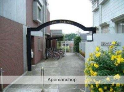 リンクス久我山