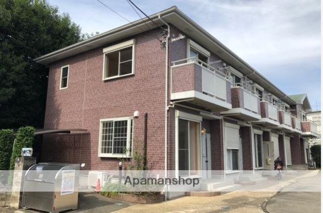 グリーンフィールド