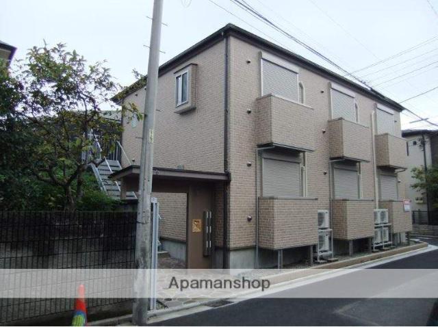 ホワスト吉祥寺