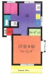 石川コーポⅢ(1DK/1階)の間取り写真