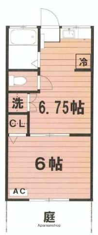 コーポ良美(1DK/1階)の間取り写真