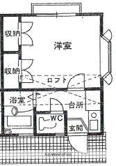 ヴィラアザレア(1K/2階)の間取り写真
